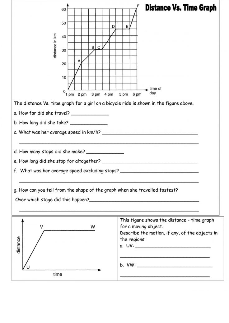 11 Distance Time Graph Worksheet Science Distance Time Graphs