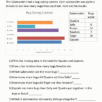 11 Reading A Triple Line Graph Worksheet Reading Line Graph