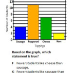 15 Best Math 2nd Term Images On Pinterest Teaching Ideas Math