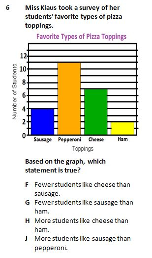 15 Best Math 2nd Term Images On Pinterest Teaching Ideas Math 