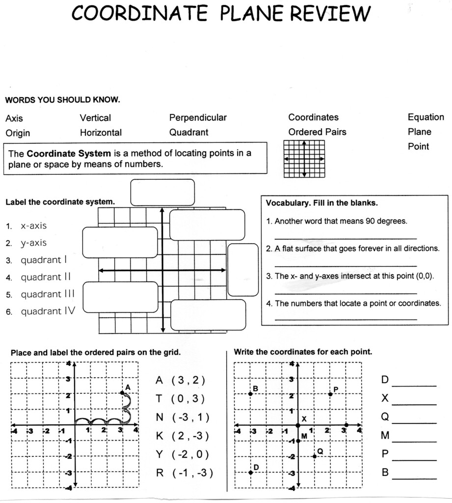 28 Coordinate Plane Worksheet 5th Grade Notutahituq Worksheet Information
