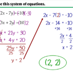 3 3 Solving Systems Of Equations By Elimination Ms Zeilstra s Math