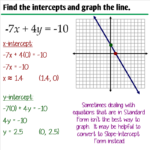 3 4 Graphing Linear Equations In Standard Form Ms Zeilstra s Math