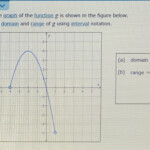 3 How To Write Domain And Range In Interval Notation 2021 How To