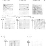 30 Graphing Trig Functions Practice Worksheet Education Template