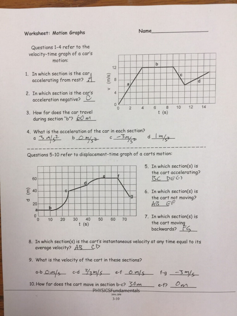 30 Motion Graphs Worksheet Answer Key Education Template