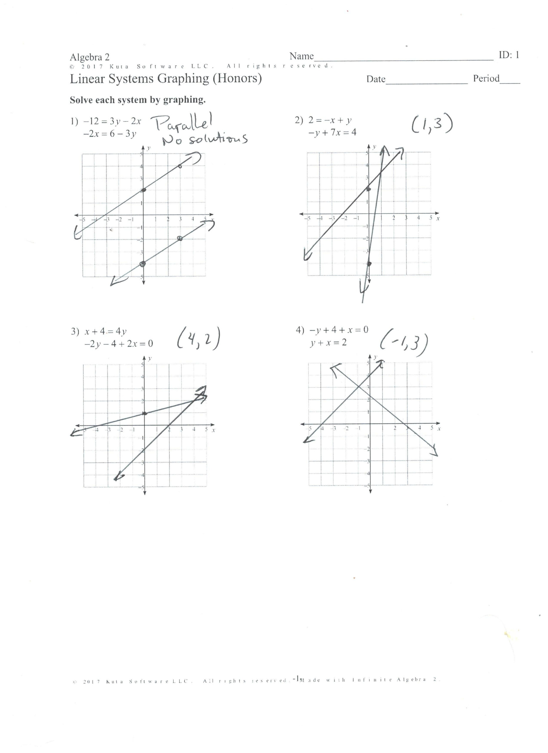 47 Graphing Linear Inequalities Worksheet Images All About Worksheet 47 Graphing Linear Inequalities Worksheet Images All About Worksheet