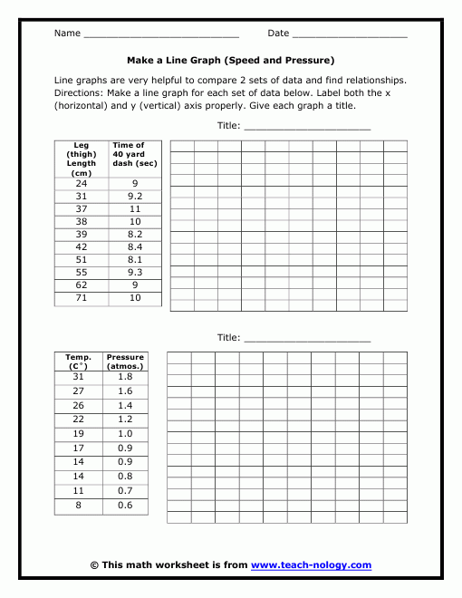 7th Grade Bar Graph Grade 7 Free Table Bar Chart 7th Grade Bar Graph Grade 7 Free Table Bar Chart