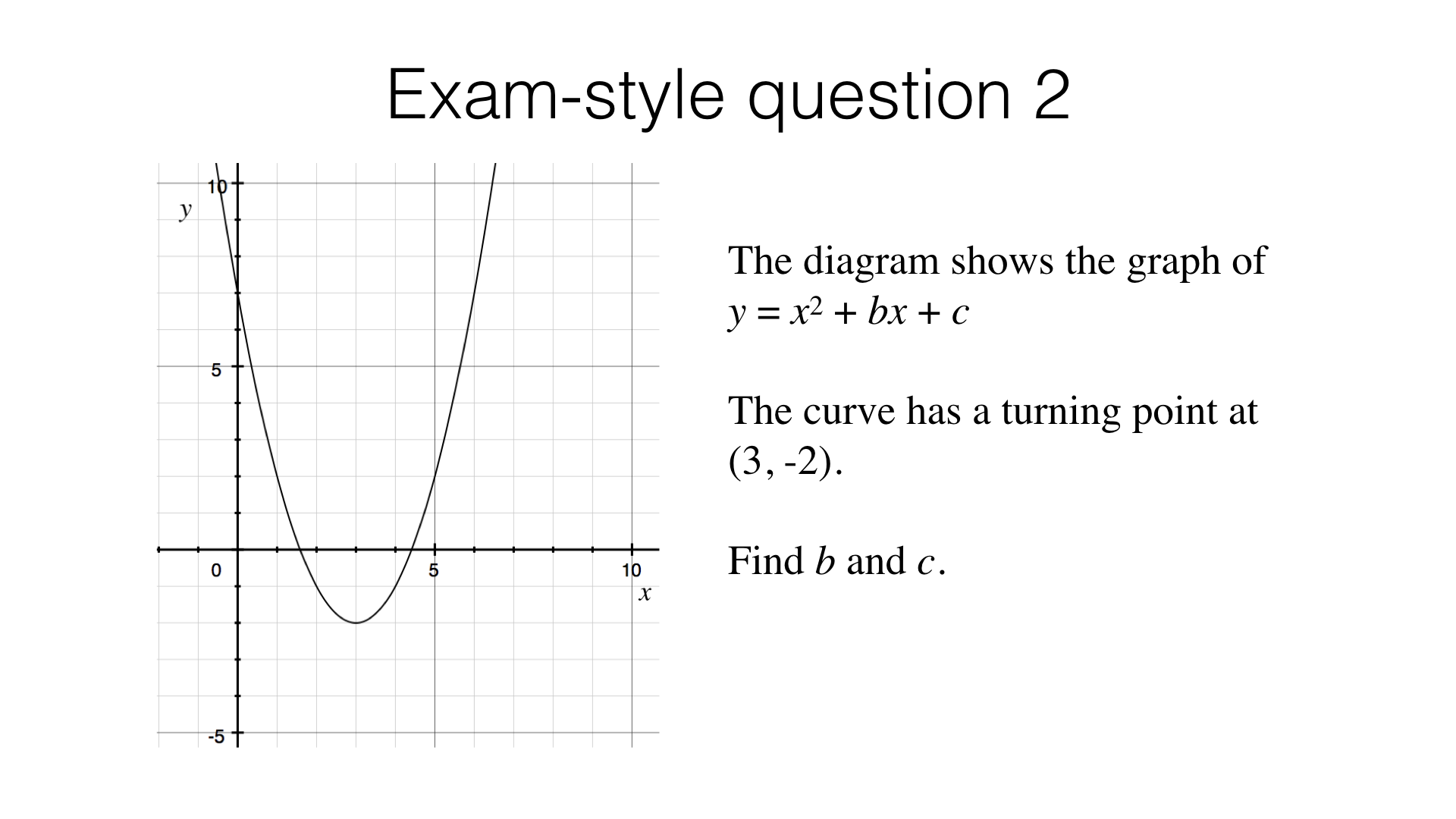 A11b Identifying Turning Points Of Quadratic Functions By Completing A11b Identifying Turning Points Of Quadratic Functions By Completing