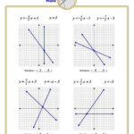 Algebra 2 Graphing Linear Inequalities Practice Answer Key Solving
