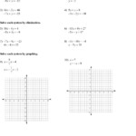 Algebra 2 Practice 3 1 Graphing Systems Of Equations Answer Db excel