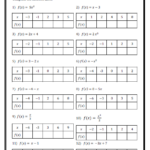Answer Key Composition Of Functions Worksheet Answers Worksheet