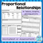 Awesome Constant Of Proportionality Worksheets Goal Keeping Intelligence