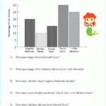 Bar Graph Questions For Grade 5 Free Table Bar Chart