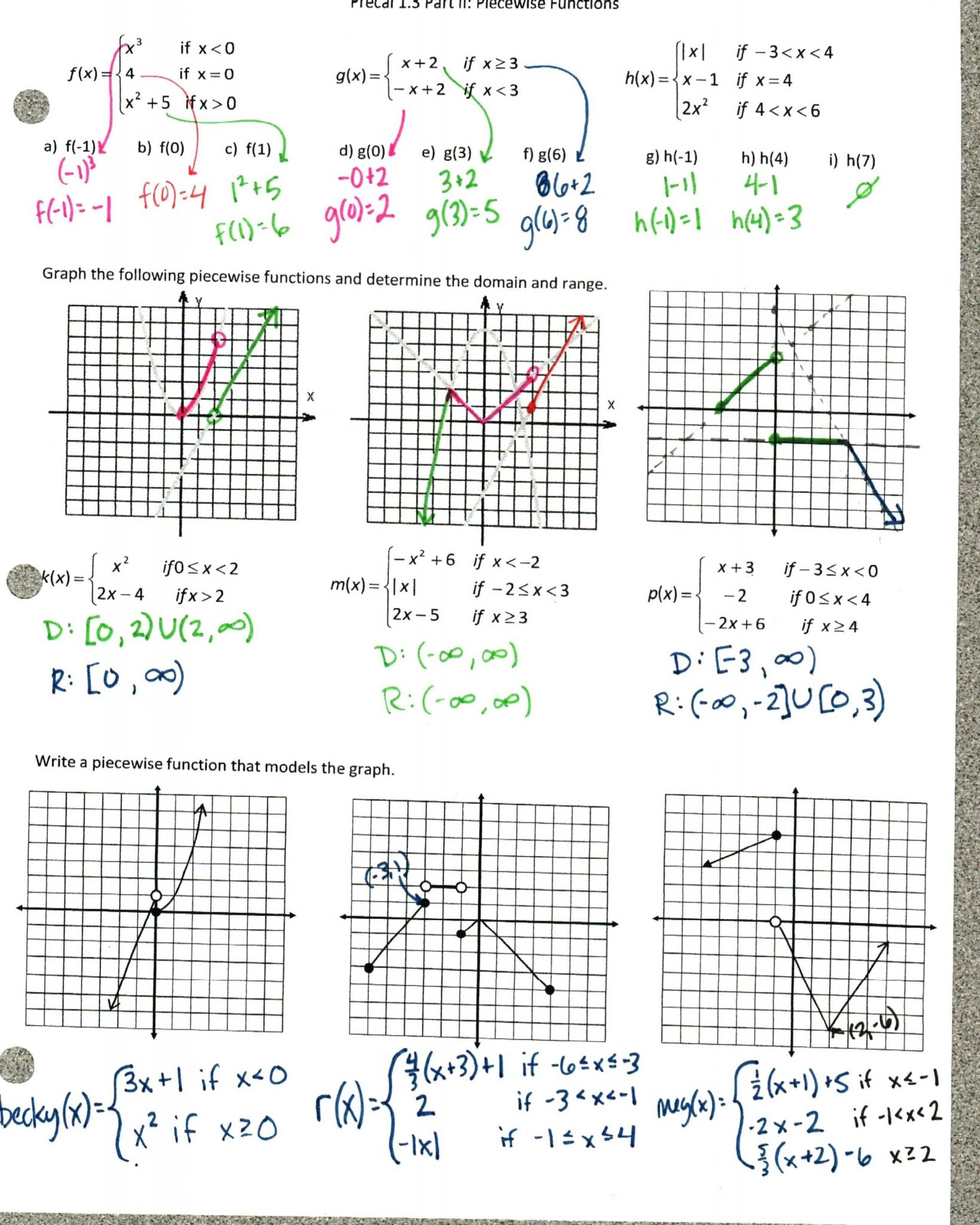 Characteristics Of Quadratic Functions New Worksheet Answers Characteristics Of Quadratic Functions New Worksheet Answers