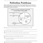 Circle Graphs Worksheets 7th Grade Pollution Problems Science Circle