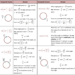 Composite Functions Worksheet With Answers Worksheet