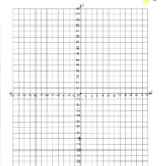 Coordinate Plane Worksheets 6th Grade