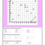 Coordinates First Quadrant Worksheet