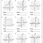 Domain And Range Of A Function Worksheets Graphing Functions Relatable