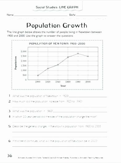 Dot Plot Worksheets 6th Grade Double Line Graph Worksheets Create A 