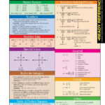 Equation Solver Exponents Math Formulas