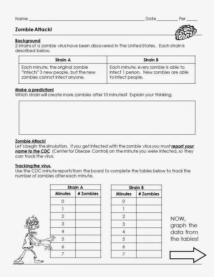 Exponential Growth And Decay Worksheet Kuta Worksheet Exponential Growth And Decay Worksheet Kuta Worksheet