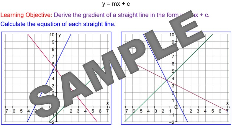 Finding The Equation Of Straight Line Graphs Mr Mathematics
