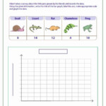 Free Bar Graph Worksheets Beautiful Bar Graph Worksheets Graphing
