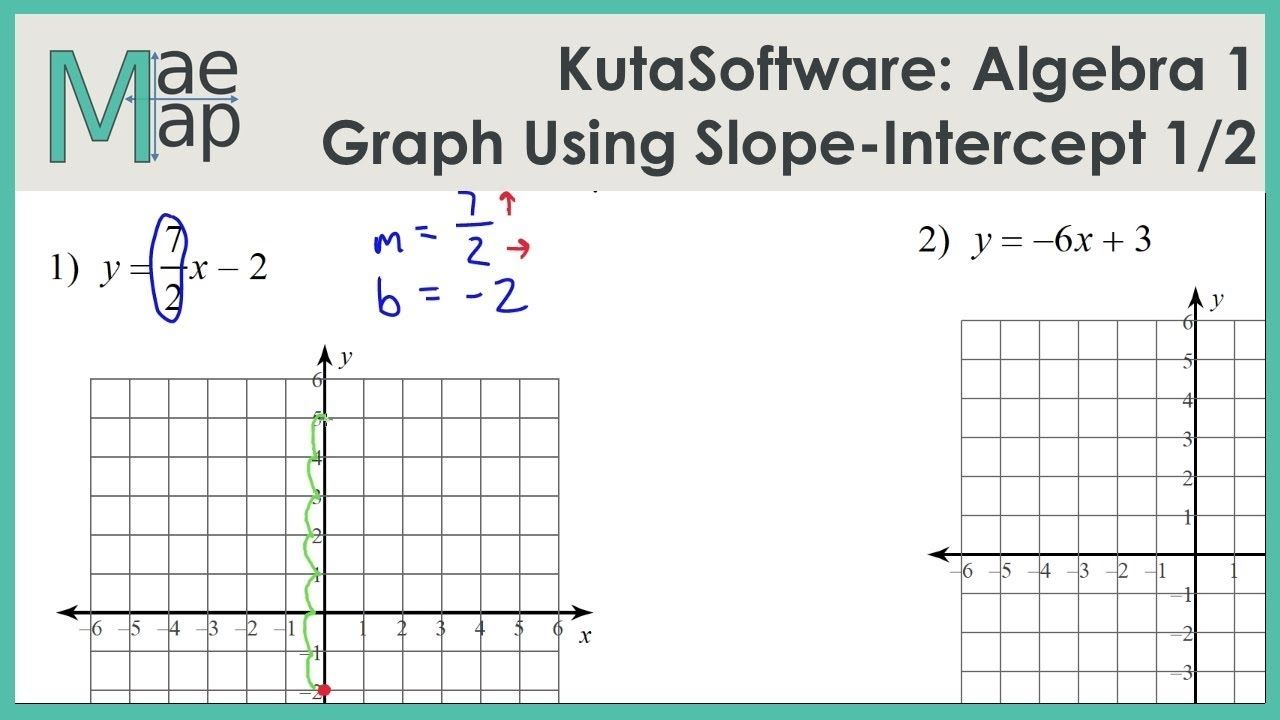 Function Table Worksheets Kuta Try This Sheet Function Table Worksheets Kuta Try This Sheet
