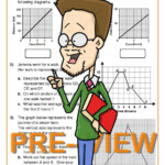 Gcse Maths Graph Transformations Worksheet All Transformations