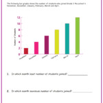 Grade 2 Data Handling Worksheets www grade1to6