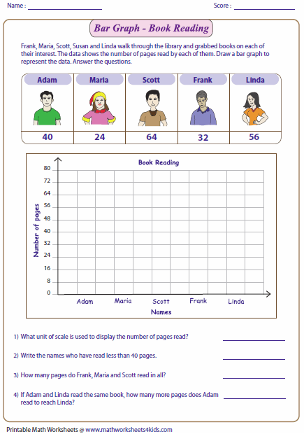 Grade 4 Double Bar Graph Worksheets Free Table Bar Chart