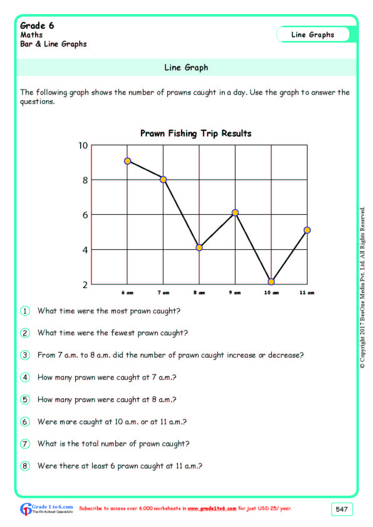 Grade 6 Line Graphs Worksheets Www Grade1to6 Grade 6 Line Graphs Worksheets www grade1to6