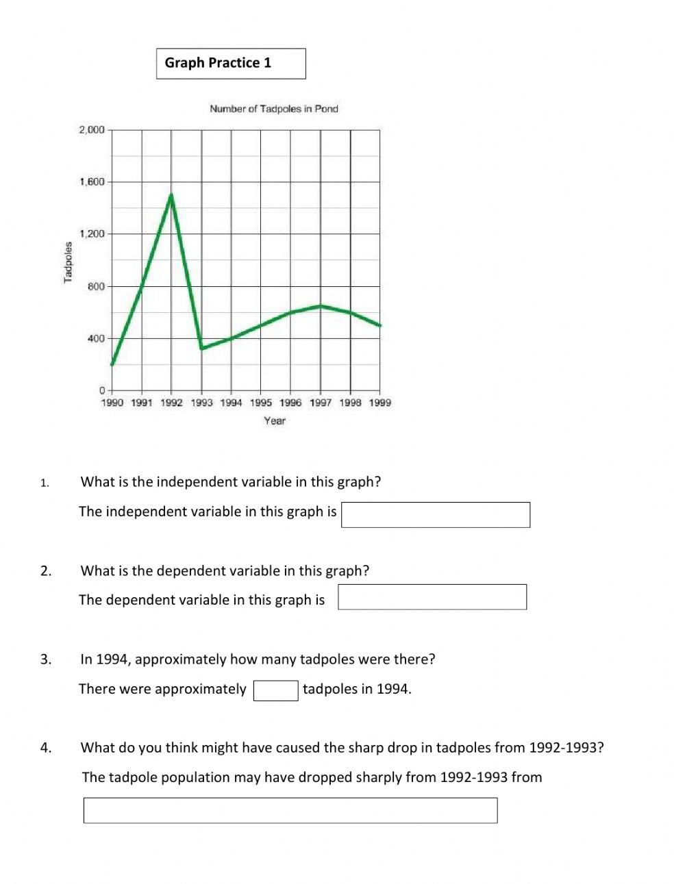 Graph Practice Line Graph Worksheet