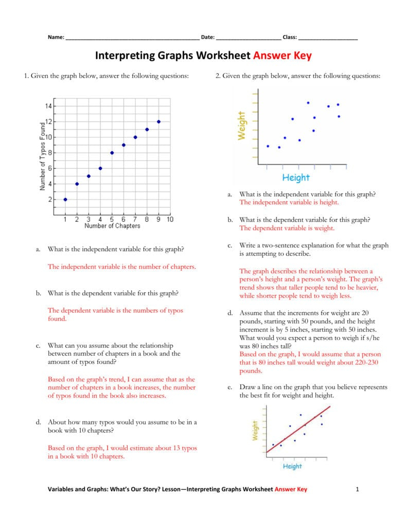 Graphing And Data Analysis Worksheet Answer Key