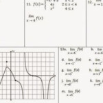 Graphical Limits Worksheet Kidsworksheetfun