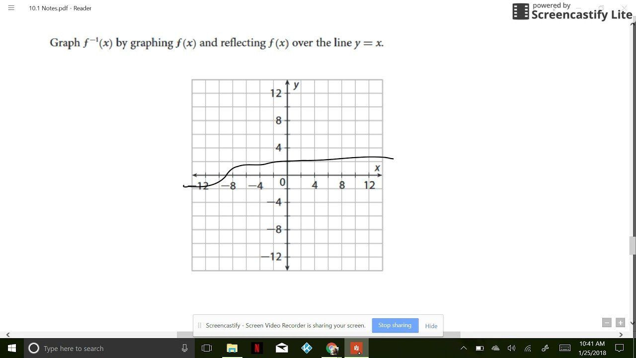 Graphing Cubic Functions Worksheet Pdf Answers
