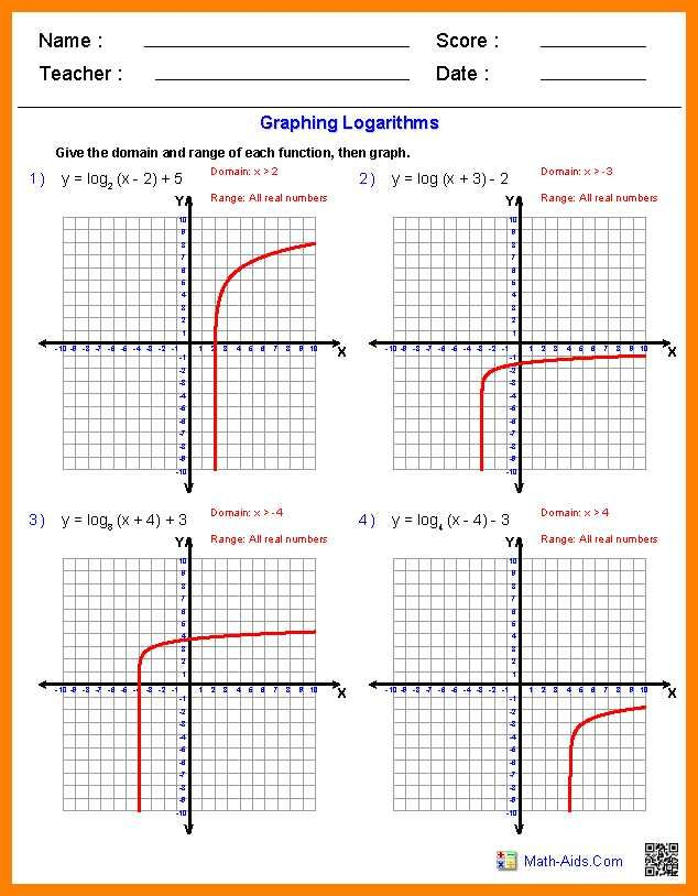 Graphing Exponential Functions Worksheet Rpdp Answer Key Kidsworksheetfun