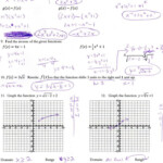 Graphing Inverse Functions Worksheet Inverse Functions Worksheet
