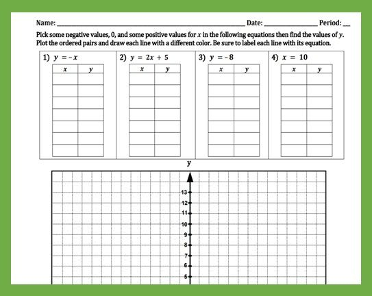 Graphing Linear Equations Using A Table Of Values Worksheet Pdf Worksheet