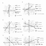 Graphing Linear Inequalities Worksheet Answers Elegant Two Variable