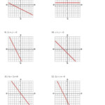 Graphing Lines In Standard Form Kuta Software Freeware Base