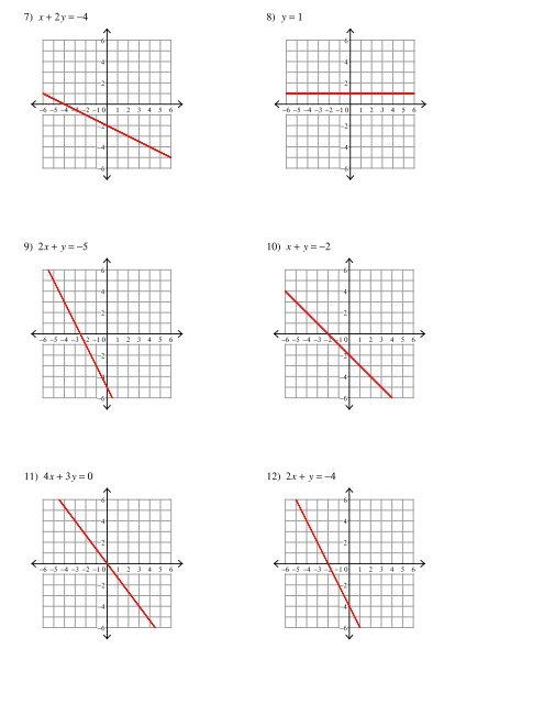 Graphing Lines In Standard Form Kuta Software Freeware Base