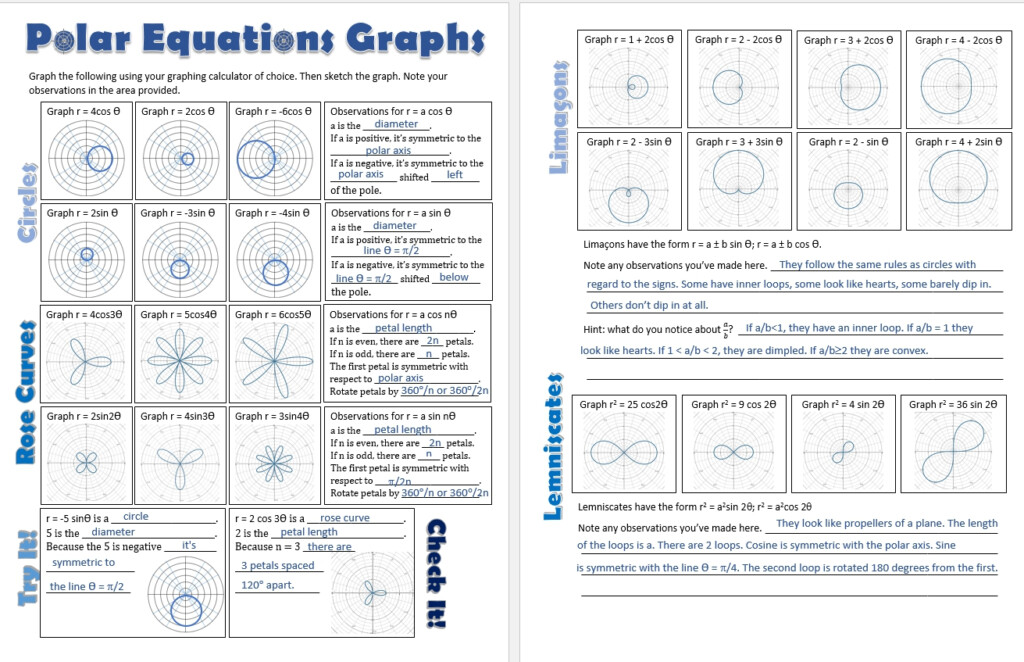 Graphing Polar Equations Worksheet Pdf Tessshebaylo