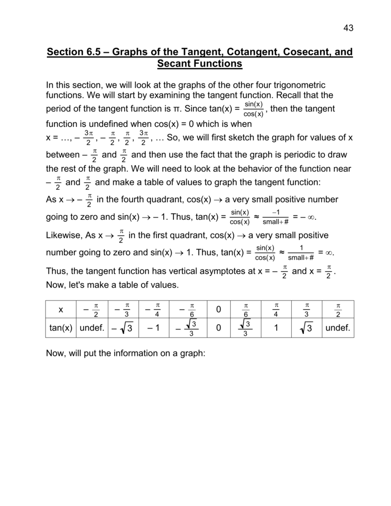 Graphing Secant And Cosecant Worksheet Answers Promotiontablecovers