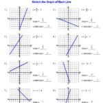Graphing Slope Intercept Form Worksheets Graphing Linear Equations