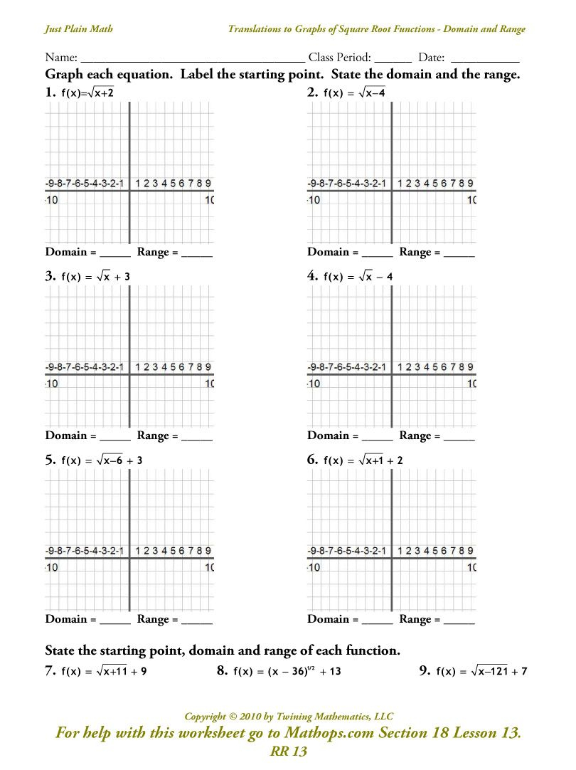 Graphing Cubic Functions Worksheet Answer Key Graphworksheets