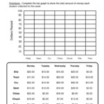 Graphing Worksheets Have Fun Teaching