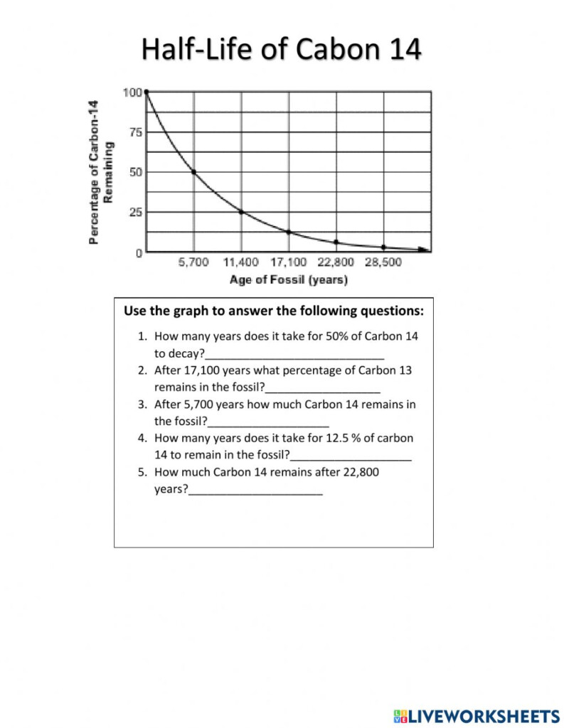 Half Life Graph Worksheet